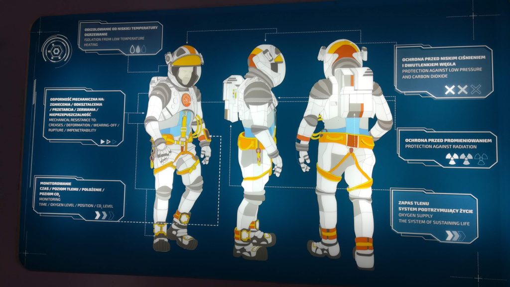 Terraforming Colonizing Mars Base The Spacesuit for Mars